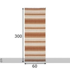 Swedy Matto Malva 60x600 Cm